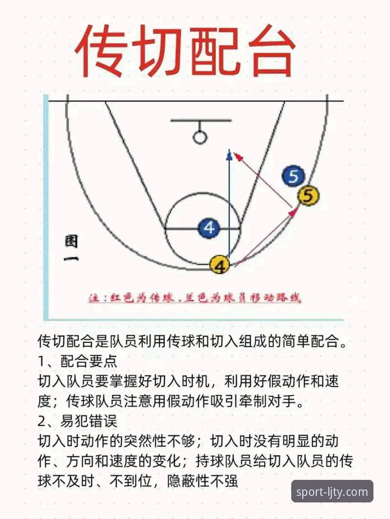 如何像兰道夫一样在关键时刻掌控比赛节奏？