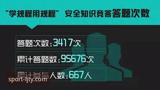 乐竞体育注册vs普通注册：哪个更适合新手？全面对比指南
